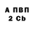 A-PVP крисы CK Sveta Mihal4enkova